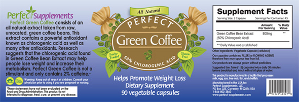 Perfect Green Coffee